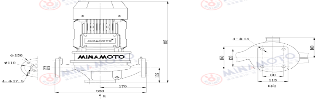 Размер 1 для товара MINAMOTO Центробежный насос GD(3)40-30